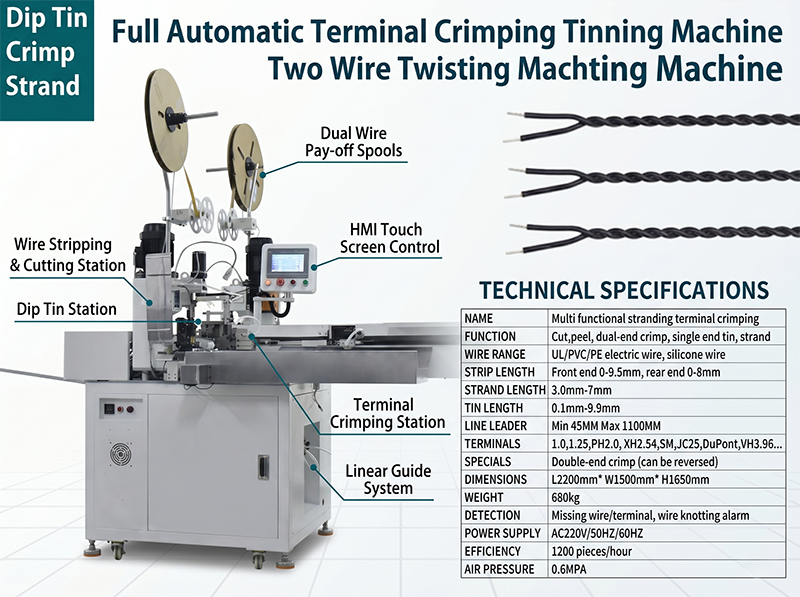 Vollautomatische terminalkrimpmachine met vertinde draad en tweedraads-twistmachine JW-WTT