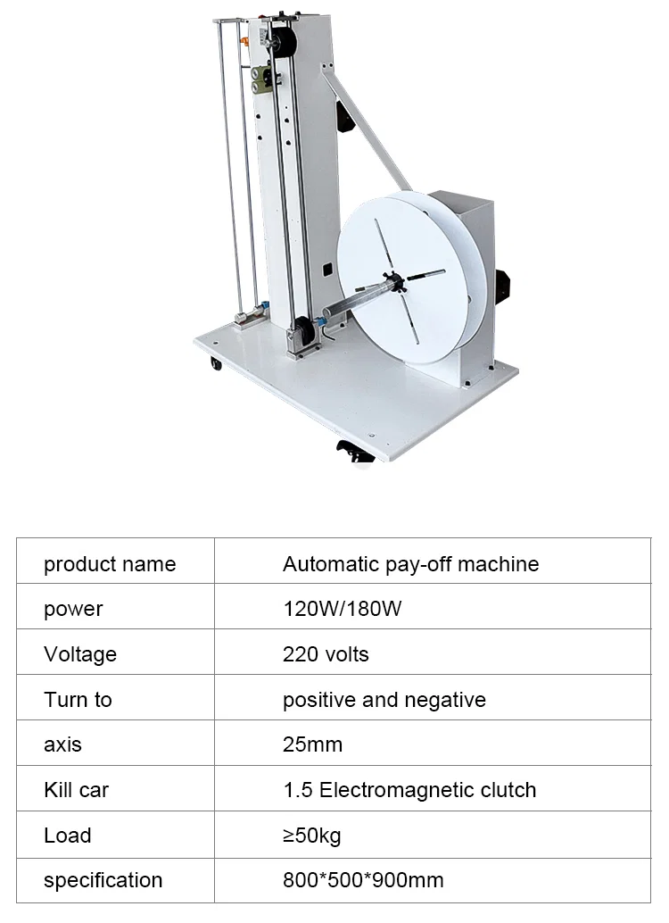 Automatische uitbetalingsmachine, Automatische draadaanvoer voor frequentieomzetting, vierassige uitbetalingsmachine, horizontale en verticale uitbetalingsmachine voor twee doeleinden, draadaanvoer voor automatische frequentieomzetting, automatische uitbetalingsmachine, automatische uitbetalingsmachine met dubbele lijn, traploos variabele elektrische uitbetalingsmachine, automatische uitbetalingshaspel