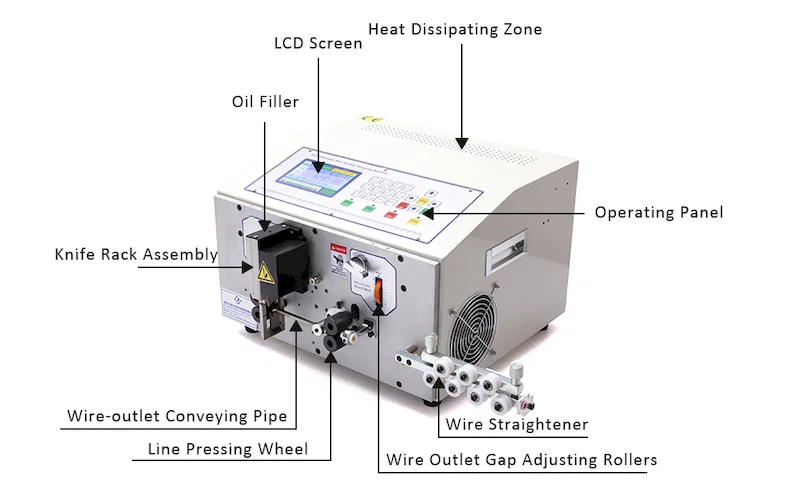 Automatic wire stripping machine, Wire Stripper Machine, Wire Stripping Machine, Wire Cutting Stripping Machine Automatische draadstripmachine, draadstrippermachine, draadstripmachine, draadknipstripmachine